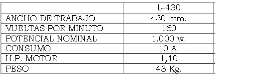 Caractersticas rotativa L-430 