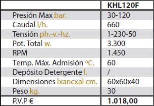 Caractersticas KHL120F (precio sin IVA 21%) 