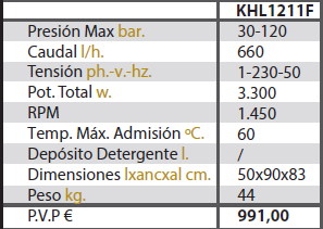 Caractersticas KHL1211F (precio sin IVA 21%) 