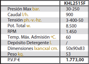 Caractersticas KHL2515F 